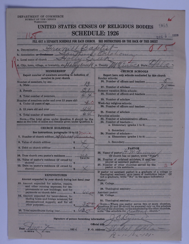 Scan of Free Will Baptists: 961