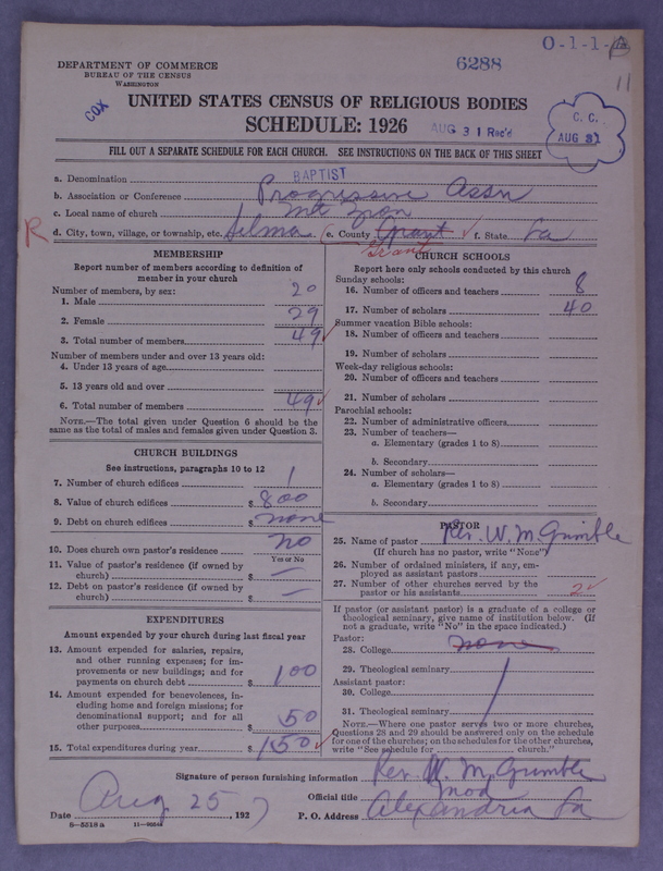 Scan of Negro Baptists: 6288