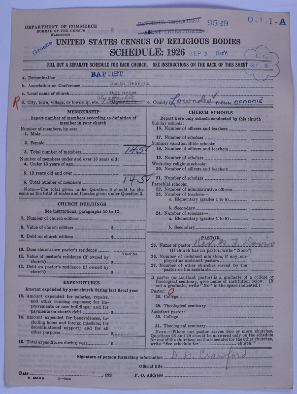 Scan of Negro Baptists: 9529