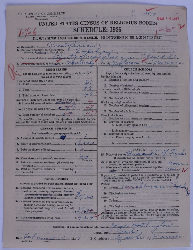 Scan of Presbyterian Church in the United States of America: 5977