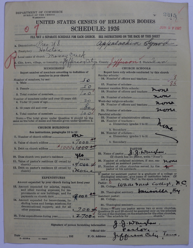 Scan of Presbyterian Church in the United States: 2215