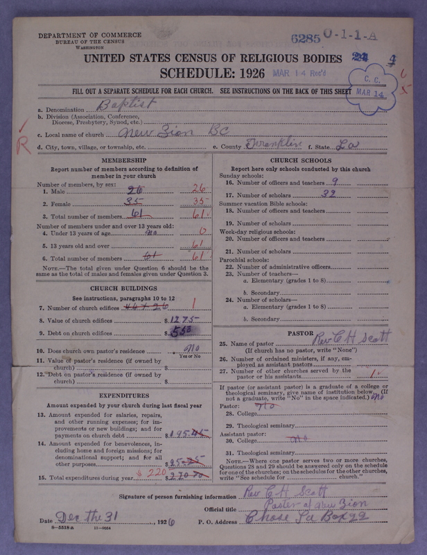 Scan of Negro Baptists: 6285