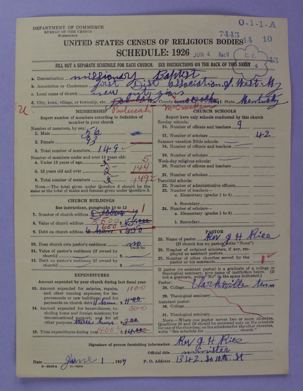 Scan of Negro Baptists: 7443