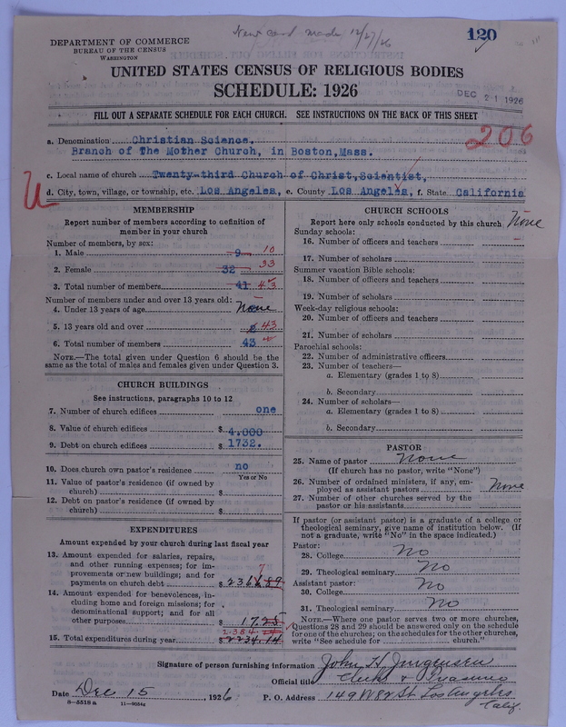 Scan of Church of Christ, Scientist: 120
