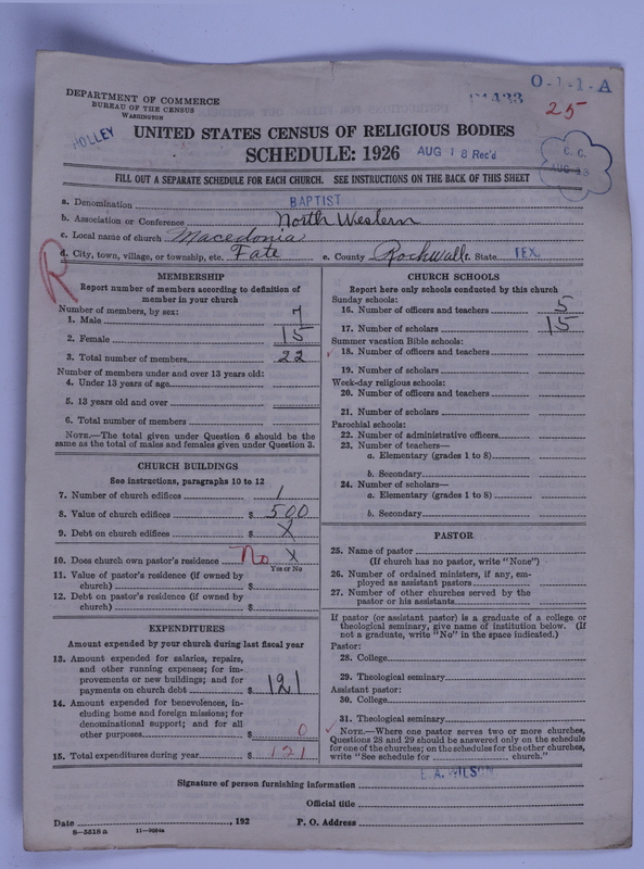 Scan of Negro Baptists: 21433