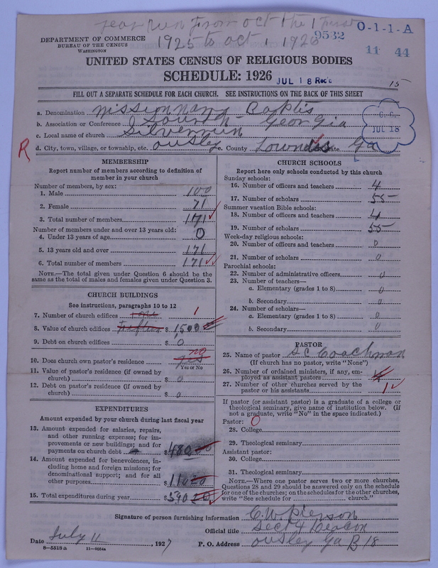 Scan of Negro Baptists: 9532