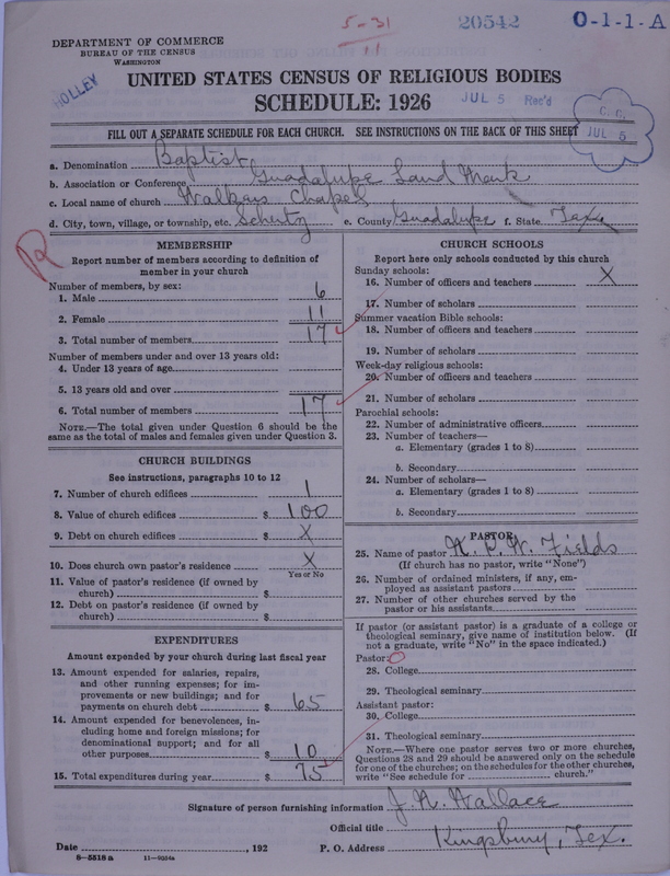 Scan of Negro Baptists: 20542