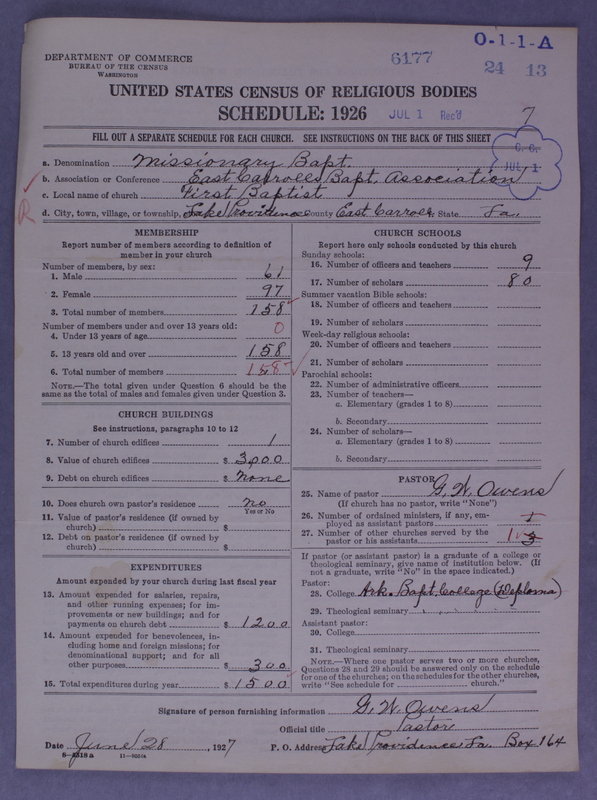 Scan of Negro Baptists: 6177