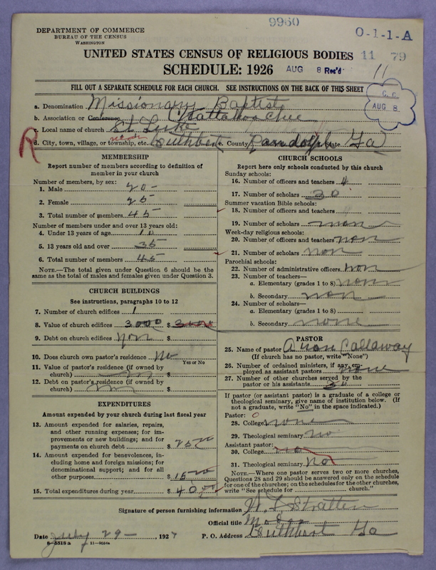 Scan of Negro Baptists: 9960