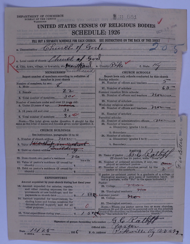 Scan of Church of God (Headquarters, Anderson, Ind.): 651