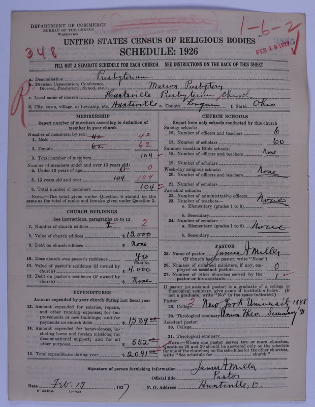 Scan of Presbyterian Church in the United States of America: 2855