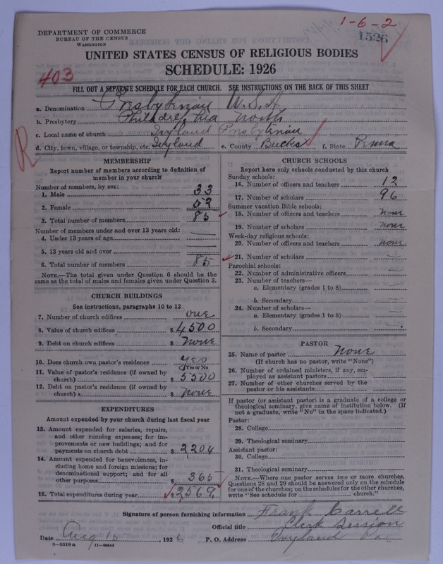 Scan of Presbyterian Church in the United States of America: 1526