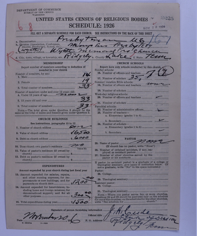 Scan of Presbyterian Church in the United States: 2225