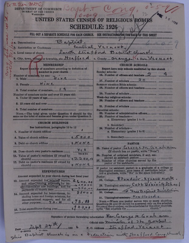 Scan of Federated Churches: 58