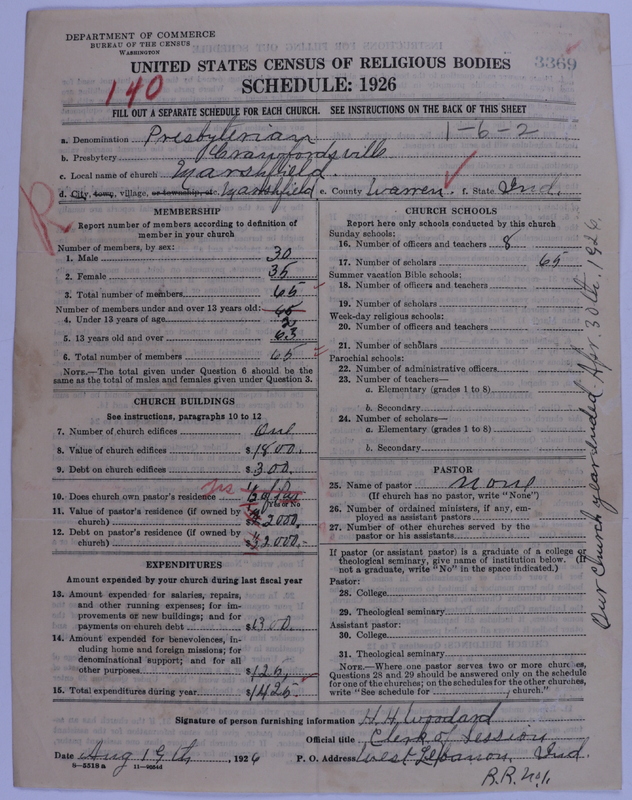 Scan of Presbyterian Church in the United States of America: 3369