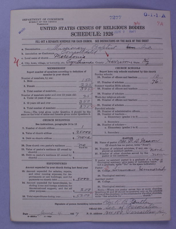 Scan of Negro Baptists: 7277
