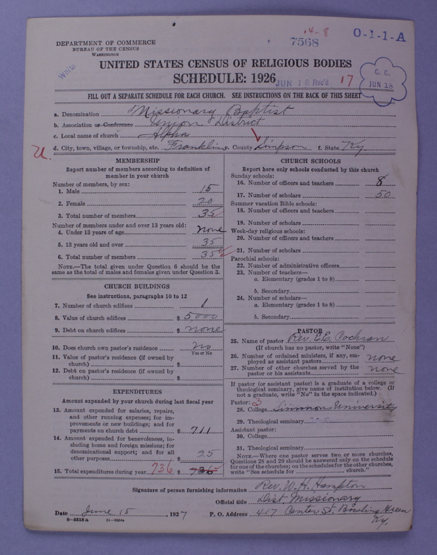 Scan of Negro Baptists: 7568
