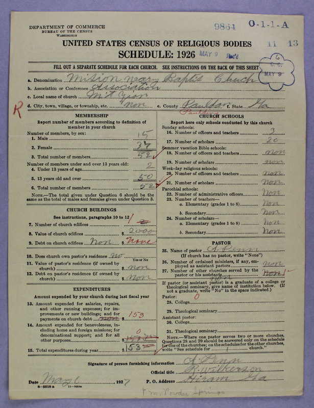 Scan of Negro Baptists: 9864