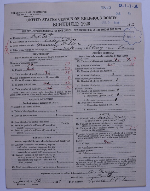 Scan of Negro Baptists: 6812