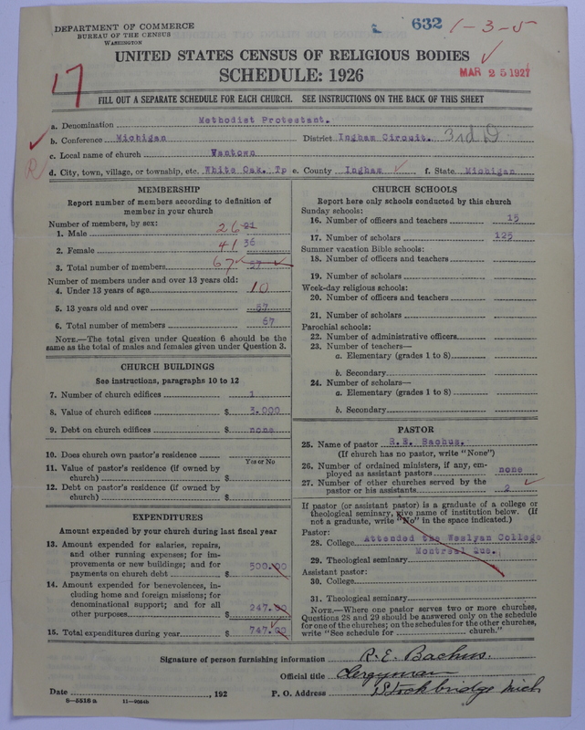 Scan of Methodist Protestant Church: 632