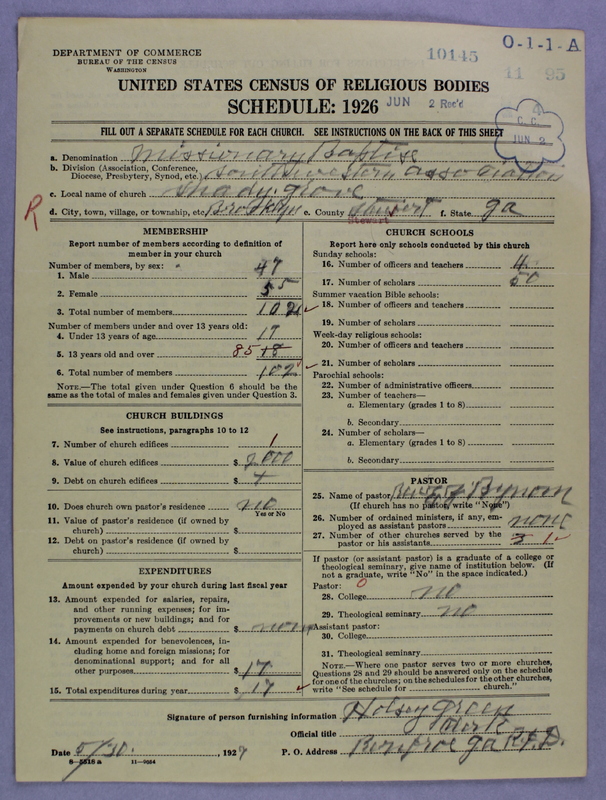Scan of Negro Baptists: 10145