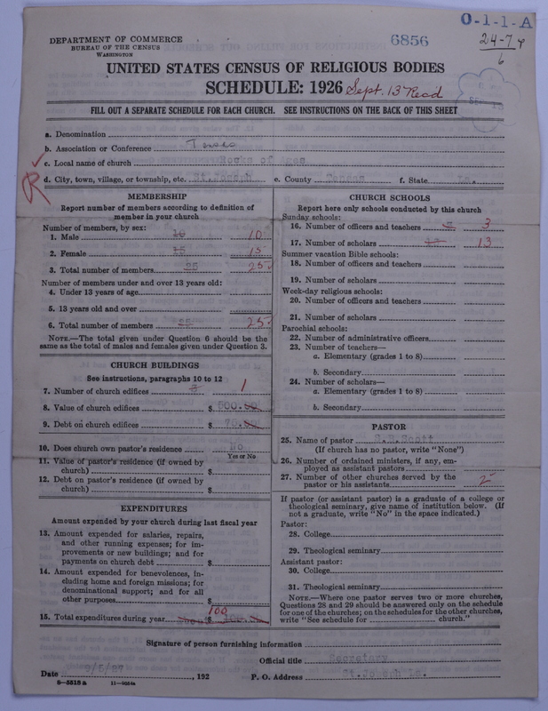 Scan of Negro Baptists: 6856
