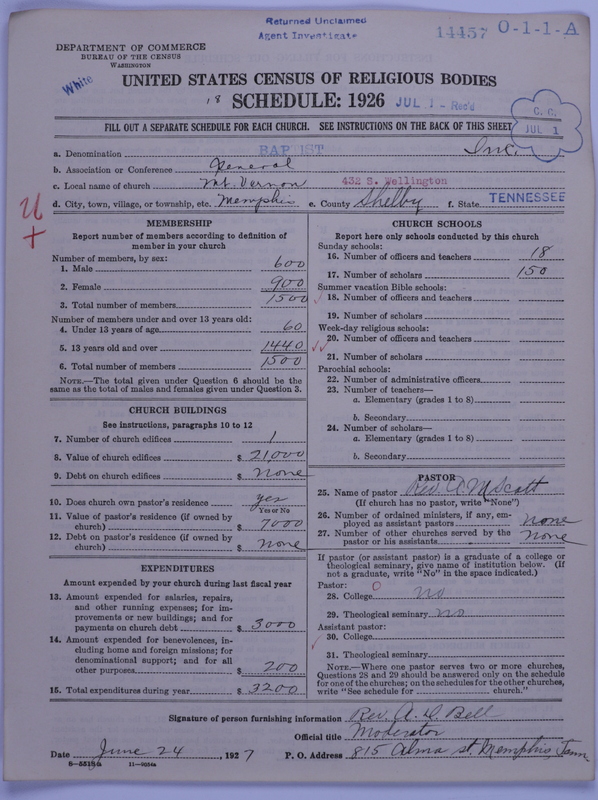 Scan of Negro Baptists: 14457
