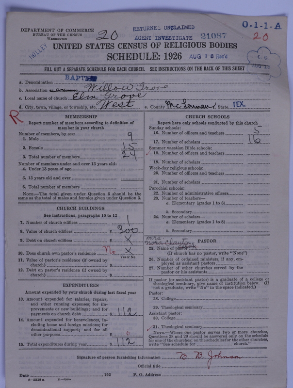 Scan of Negro Baptists: 21087