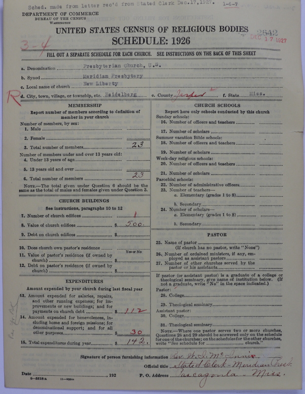 Scan of Presbyterian Church in the United States: 2642