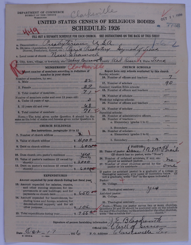 Scan of Presbyterian Church in the United States of America: 7733