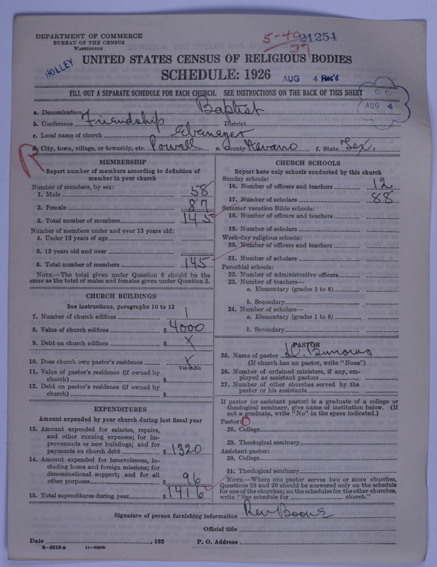 Scan of Negro Baptists: 21254