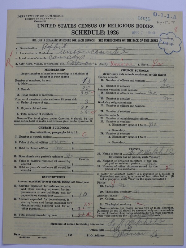 Scan of Negro Baptists: 6926