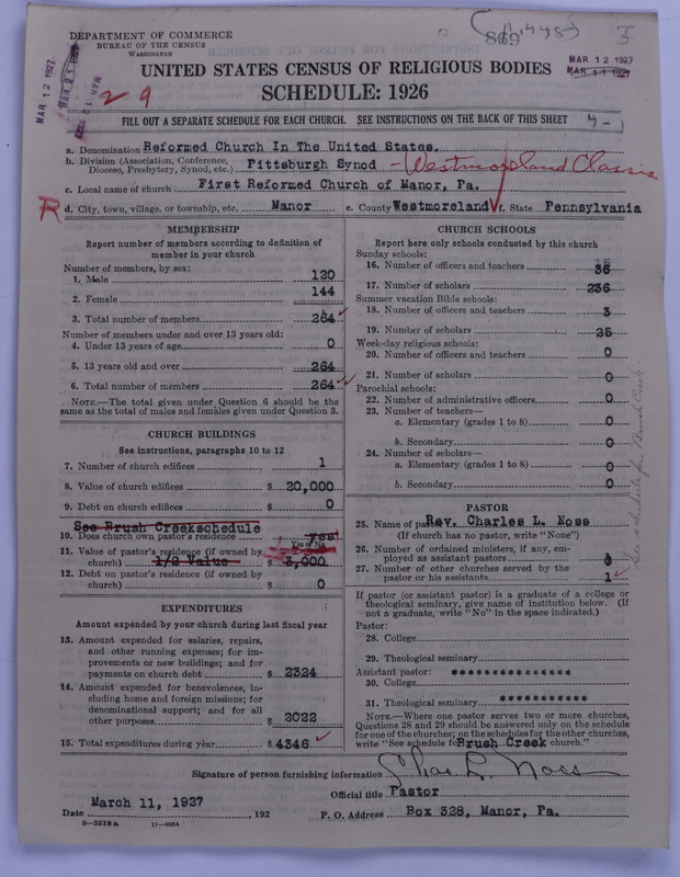 Scan of Reformed Church in the United States: 869