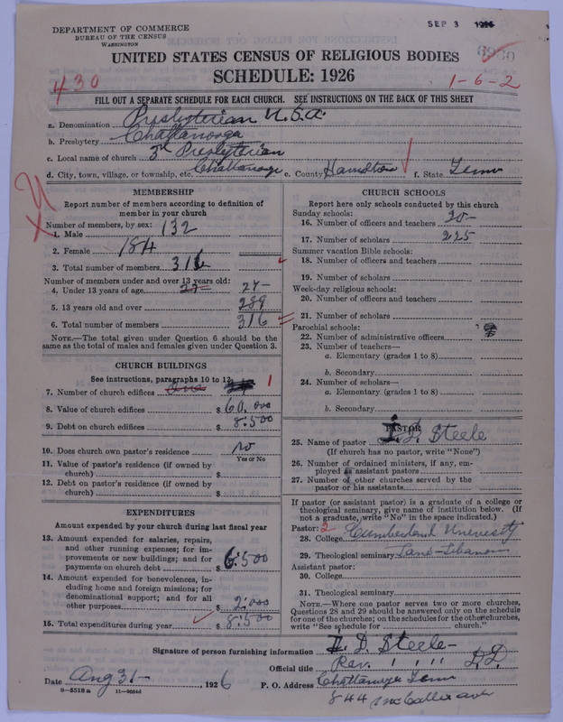 Scan of Presbyterian Church in the United States of America: 6930