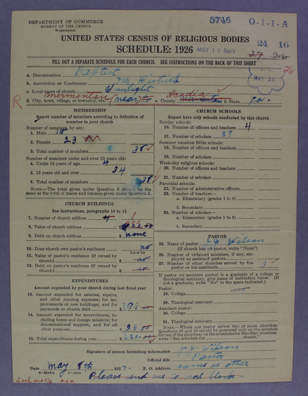 Scan of Negro Baptists: 5746