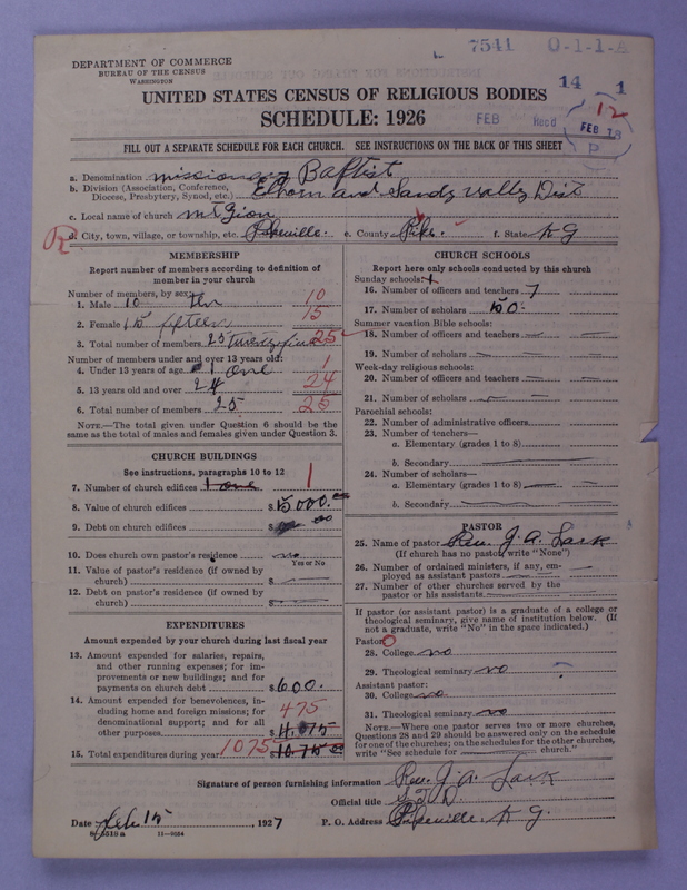 Scan of Negro Baptists: 7541