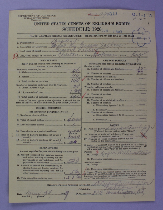 Scan of Negro Baptists: 7314