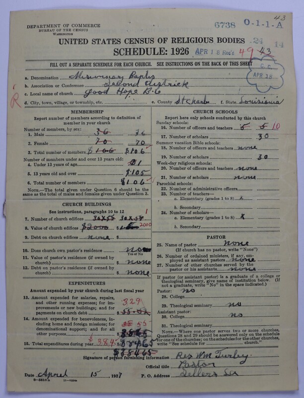 Scan of Negro Baptists: 6738