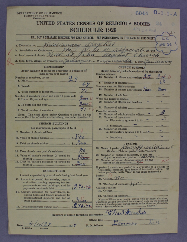 Scan of Negro Baptists: 6044