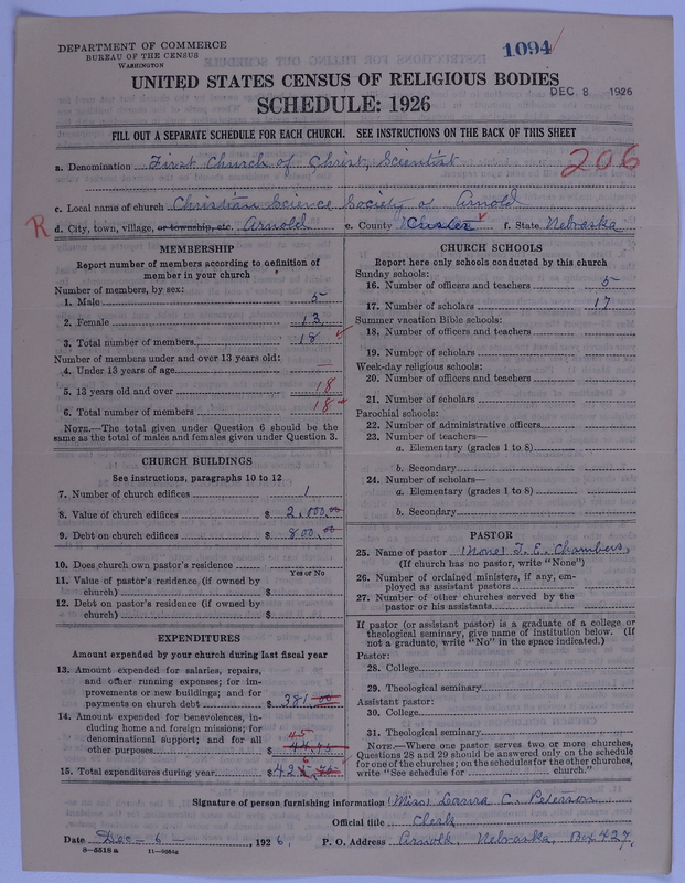 Scan of Church of Christ, Scientist: 1094
