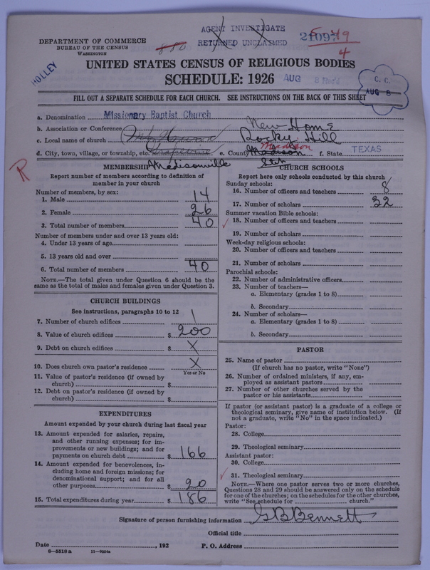 Scan of Negro Baptists: 21097