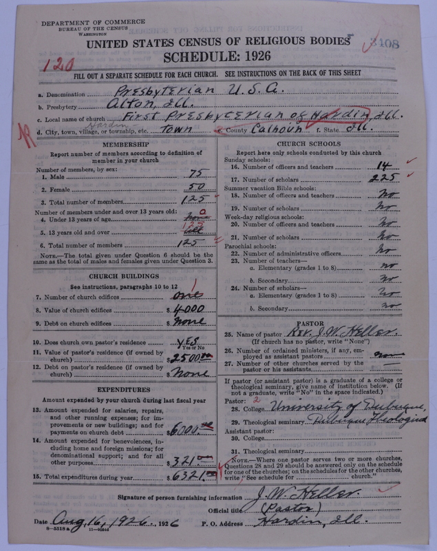 Scan of Presbyterian Church in the United States of America: 3408