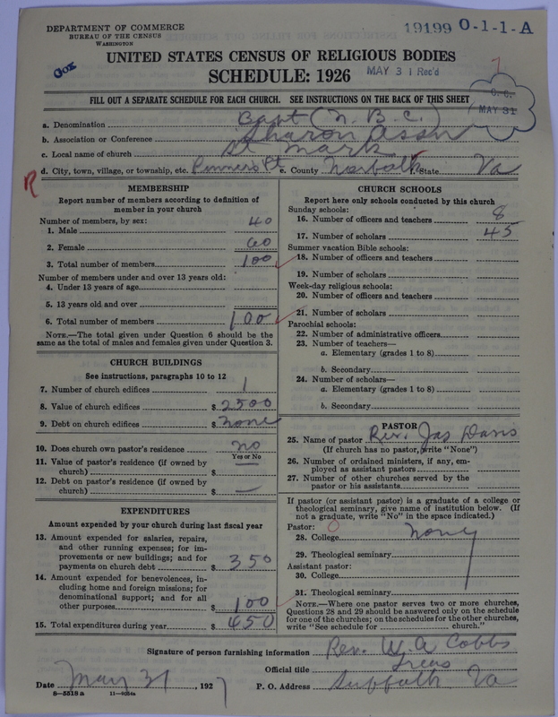 Scan of Negro Baptists: 19199