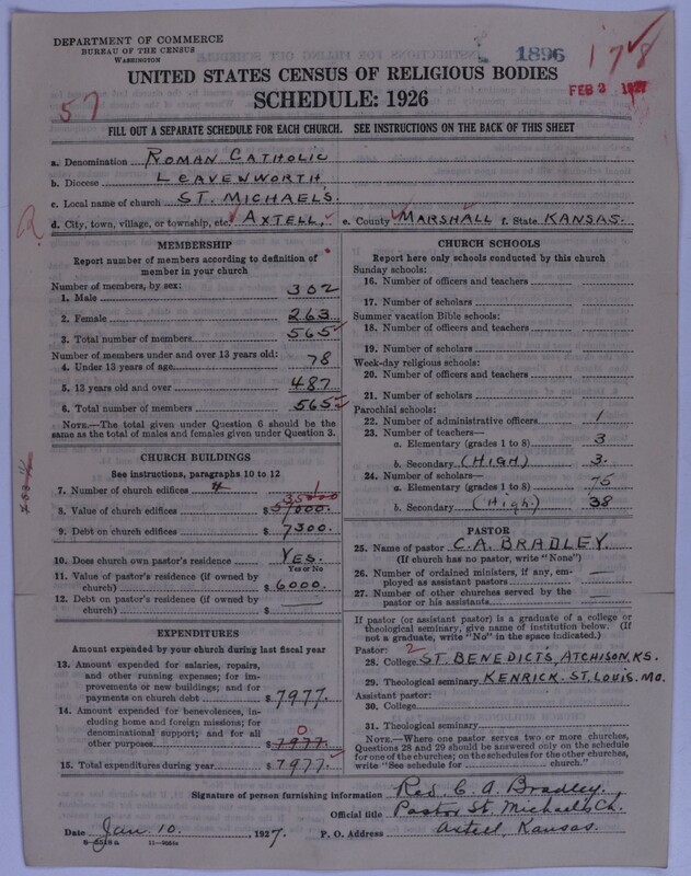 Scan of Roman Catholic Church: 1896