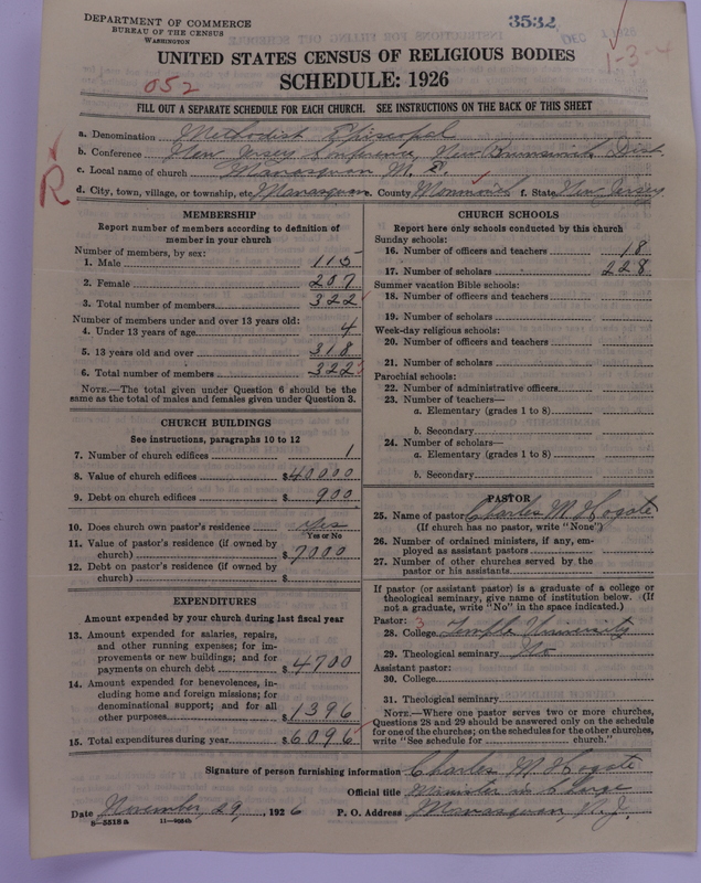 Scan of Methodist Episcopal Church: 3532