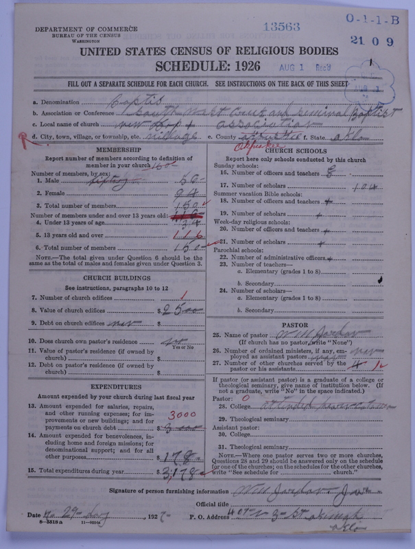 Scan of Negro Baptists: 13563
