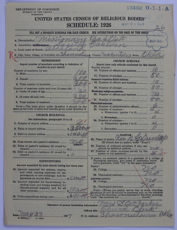 Scan of Negro Baptists: 13452