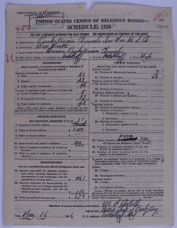 Scan of Presbyterian Church in the United States of America: 5842