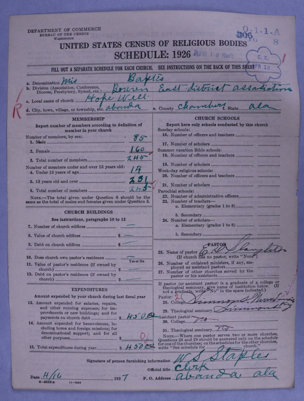 Scan of Negro Baptists: 306