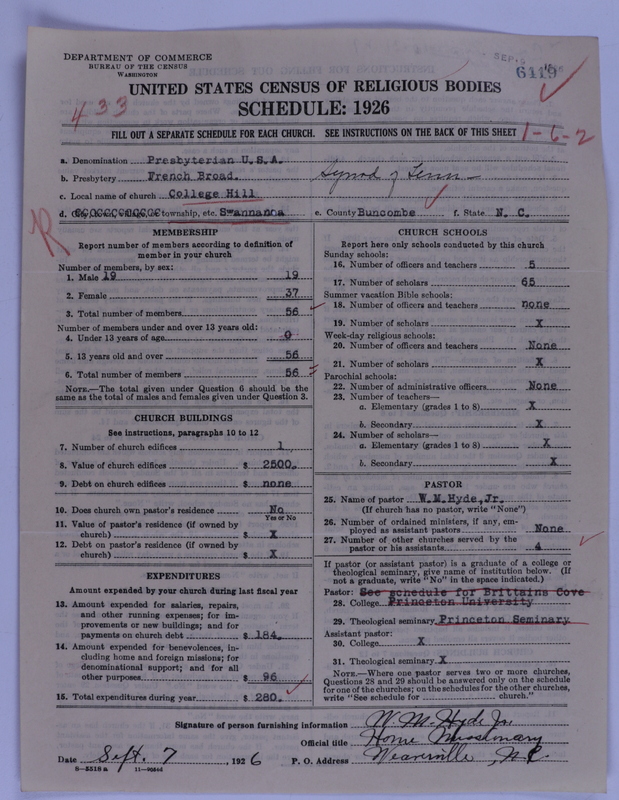Scan of Presbyterian Church in the United States of America: 6419